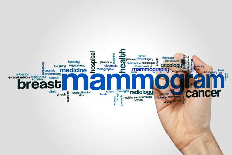 A hand holding a marker points at the word mammogram and the related concepts displayed around it on a virtual screen.