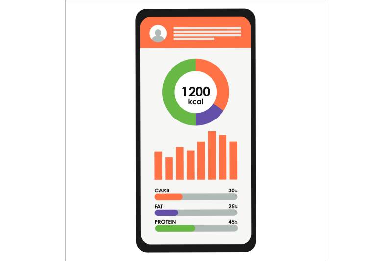 A health monitoring tracker/app on mobile showing the calorie values on screen.