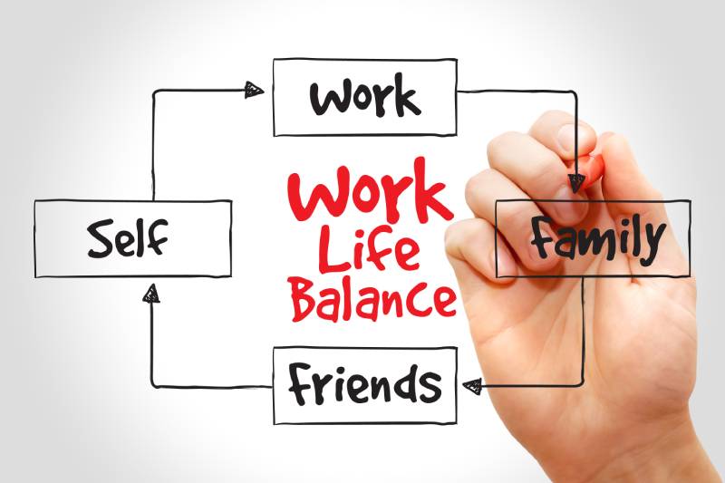 A hand drawing work life balance concept on a virtual screen.